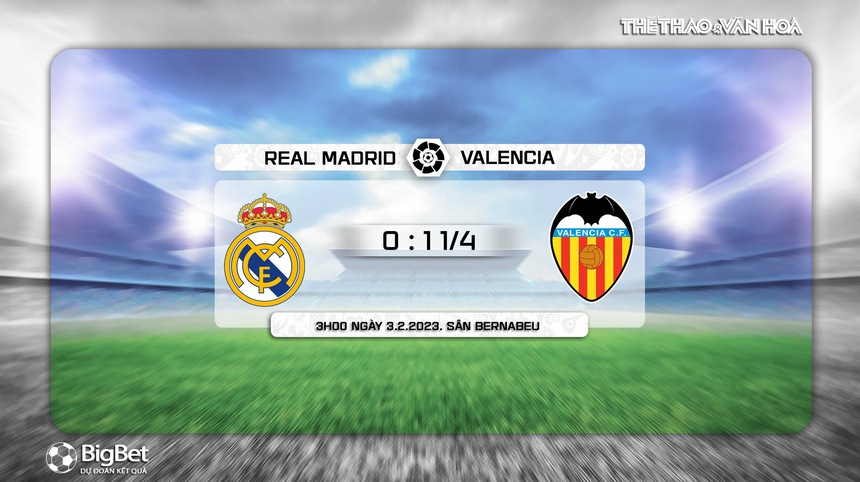 Nhận định, soi kèo Real Madrid vs Valencia (3h00, 3/2), vòng 17 La Liga - Ảnh 10.