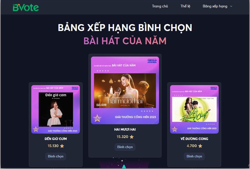 Hạng mục Bài hát của năm, Cống hiến Âm nhạc 2023: Sự trỗi dậy mạnh mẽ của thế hệ Gen Z  - Ảnh 1.