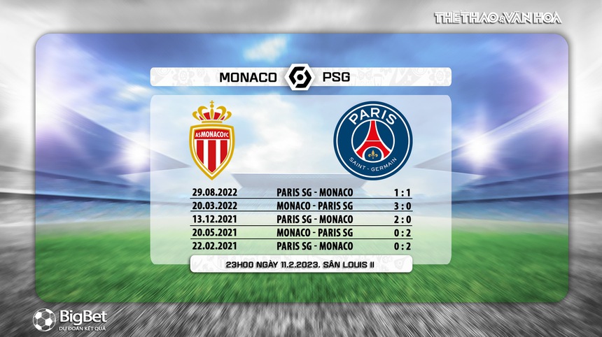Nhận định, soi kèo Monaco vs PSG (23h00, 11/2), Ligue 1 vòng 23 - Ảnh 5.