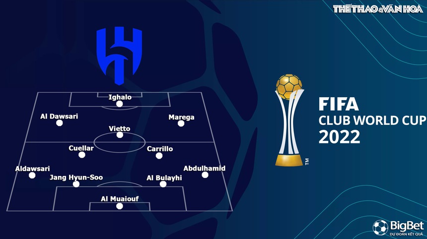 Nhận định, soi kèo Real Madrid vs Al Hilal (02h00, 12/2), chung kết Club World Cup - Ảnh 4. Nhận định, soi kèo Real Madrid vs Al Hilal (02h00, 12/2), chung kết Club World Cup - Ảnh 4.