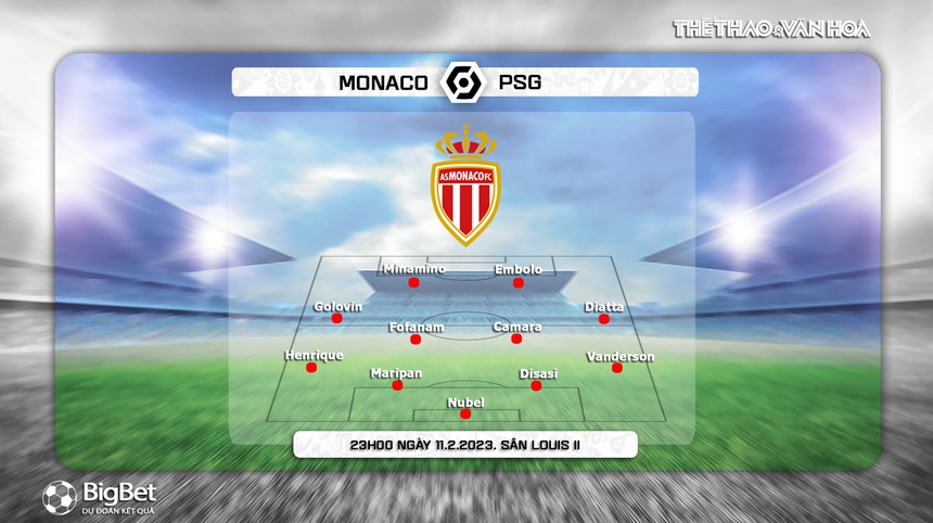 Nhận định, soi kèo Monaco vs PSG (23h00, 11/2), Ligue 1 vòng 23 - Ảnh 3.