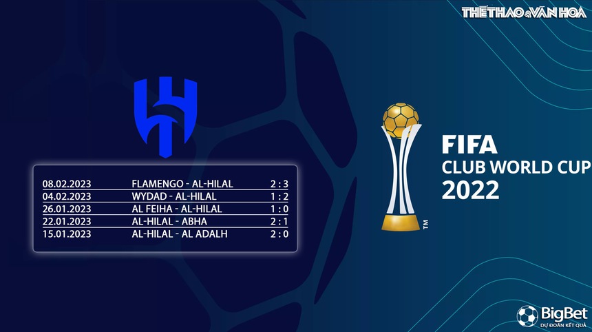 Nhận định, soi kèo Real Madrid vs Al Hilal (02h00, 12/2), chung kết Club World Cup - Ảnh 7. Nhận định, soi kèo Real Madrid vs Al Hilal (02h00, 12/2), chung kết Club World Cup - Ảnh 7.