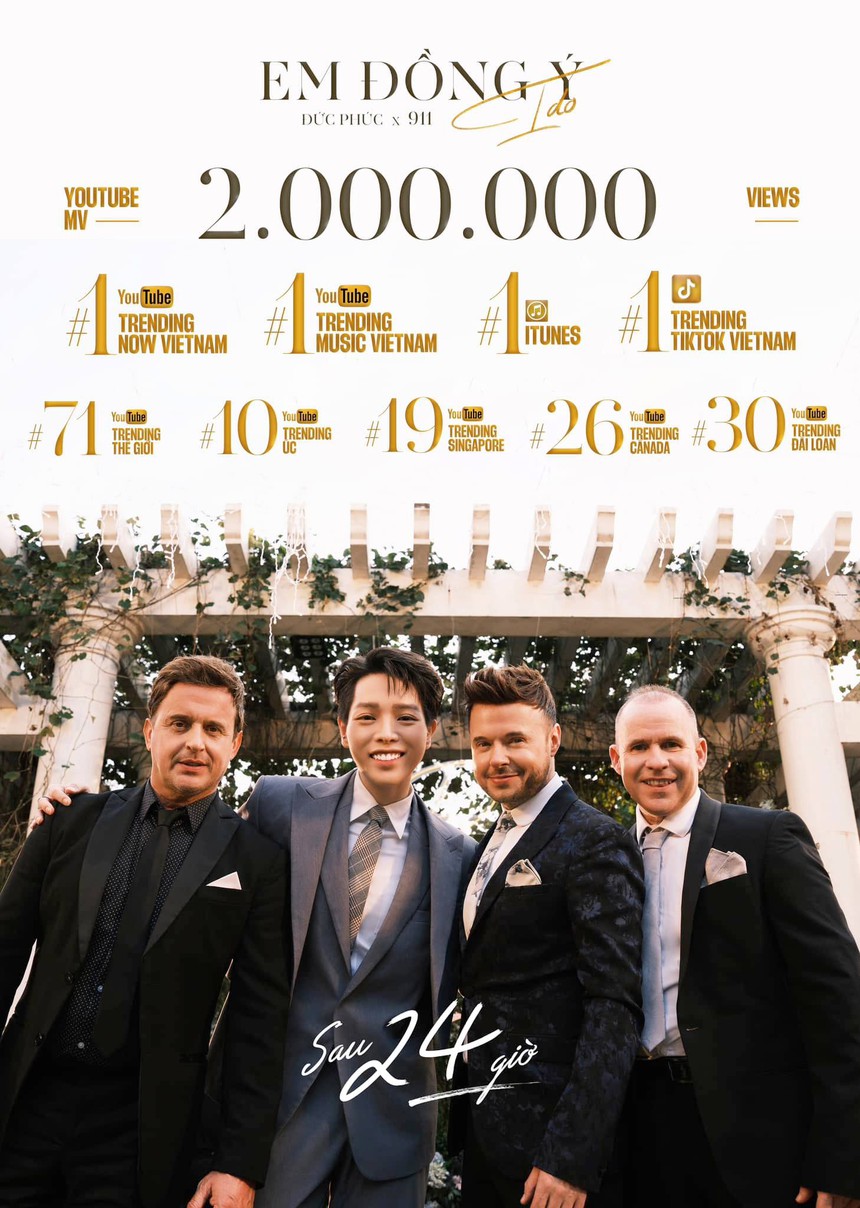 Nhóm nhạc quốc tế ra MV ở Việt Nam, quảng bá như thật mang về loạt top 1 nghệ sĩ trong nước chưa chắc có! - Ảnh 1.