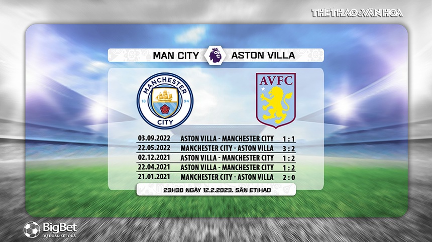 Nhận định, soi kèo Man City vs Aston Villa (23h30, 12/2), Ngoại hạng Anh vòng 23  - Ảnh 7.