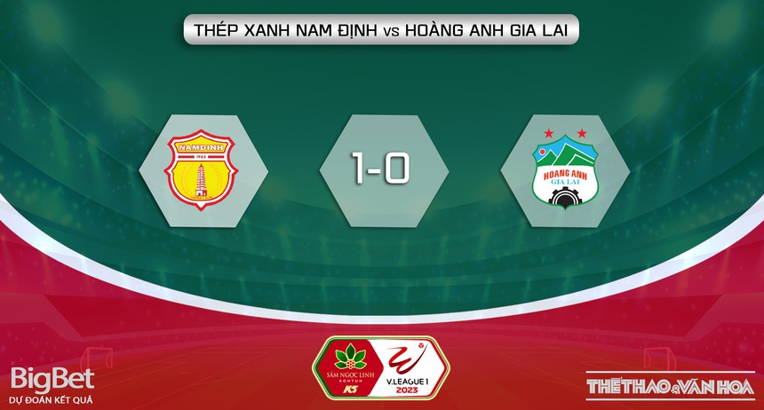 Nhận định, soi kèo Nam Định vs HAGL (18h00, 14/2), V-League vòng 3 - Ảnh 6. Nhận định, soi kèo Nam Định vs HAGL (18h00, 14/2), V-League vòng 3 - Ảnh 6.