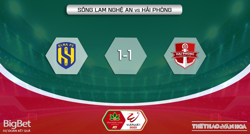 Nhận định, soi kèo SLNA vs Hải Phòng (18h00, 14/2), V-League vòng 3 - Ảnh 6.