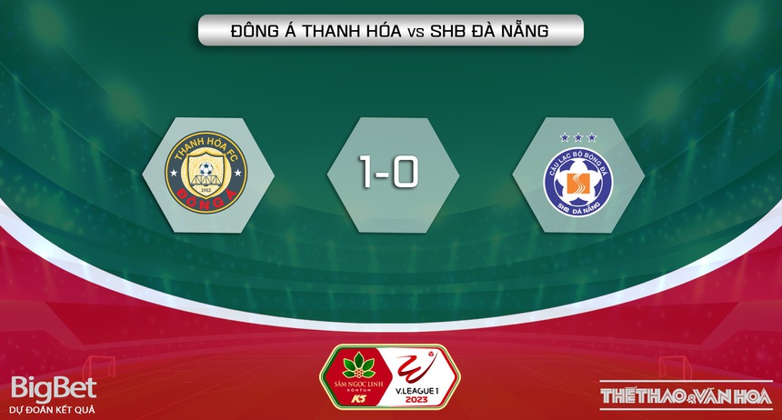 Nhận định, soi kèo Thanh Hóa vs Đà Nẵng (18h00, 14/2), V-League vòng 3 - Ảnh 6. Nhận định, soi kèo Thanh Hóa vs Đà Nẵng (18h00, 14/2), V-League vòng 3 - Ảnh 6.