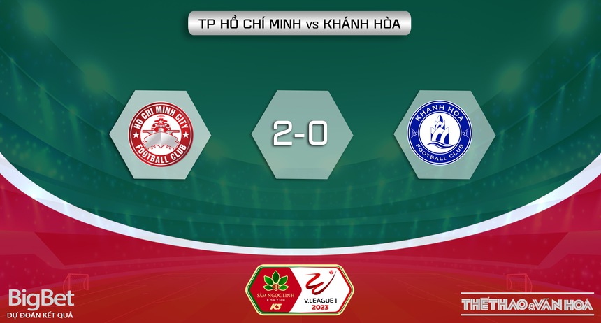 Nhận định, soi kèo TPHCM vs Khánh Hòa (19h15, 15/2), V-League vòng 3 - Ảnh 6. Nhận định, soi kèo TPHCM vs Khánh Hòa (19h15, 15/2), V-League vòng 3 - Ảnh 6.