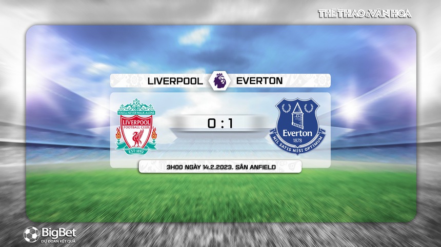 Tỷ lệ bóng đá Liverpool vs Everton