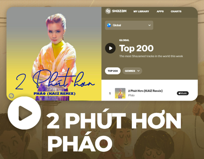 Từ các màn hợp tác của Sơn Tùng - Vũ. đến việc Đức Phúc mời nghệ sĩ quốc tế về Việt Nam quay MV: Mở ra hướng đi sáng cho thị trường nhạc Việt? - Ảnh 18.