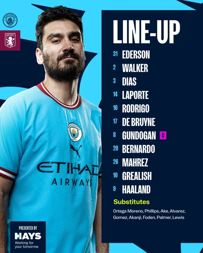 Xem trực tiếp Man City vs Aston Villa ở đâu? Kênh nào? - Ảnh 5. Xem trực tiếp Man City vs Aston Villa ở đâu? Kênh nào? - Ảnh 5.