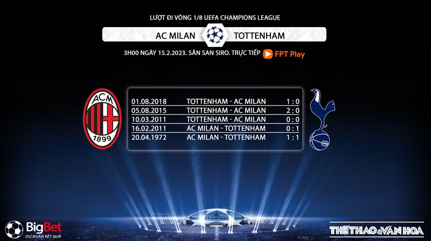 Nhận định, soi kèo AC Milan vs Tottenham (3h00, 15/2), vòng 1/8 Cúp C1 - Ảnh 5.