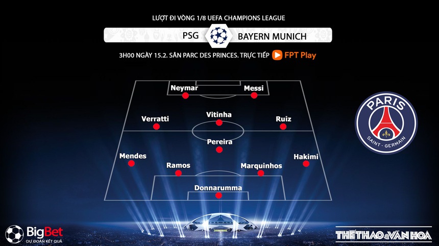 Nhận định, soi kèo PSG vs Bayern Munich (3h00, 15/2), vòng 1/8 Cúp C1 - Ảnh 3.