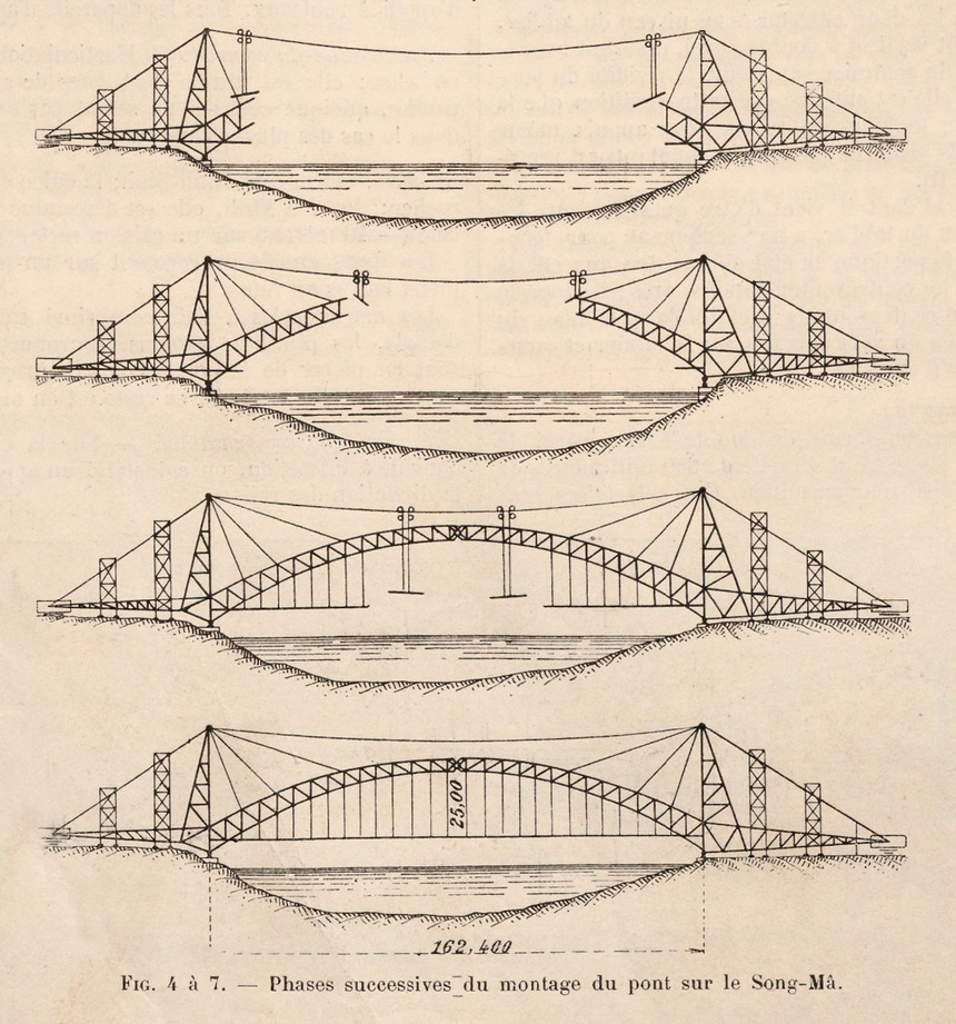Ảnh = Ký ức = Lịch sử (kỳ 60): Có một cầu Hàm Rồng trong các ảnh cũ - Ảnh 6.