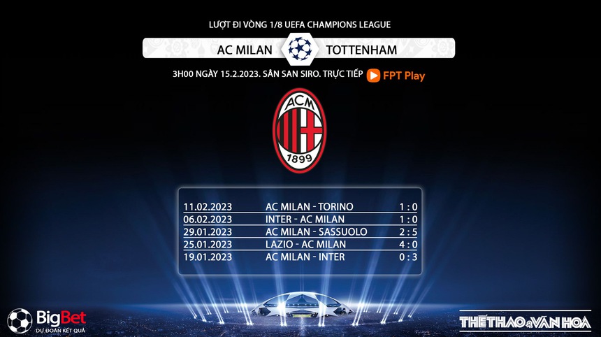 Nhận định, soi kèo AC Milan vs Tottenham (3h00, 15/2), vòng 1/8 Cúp C1 - Ảnh 6.