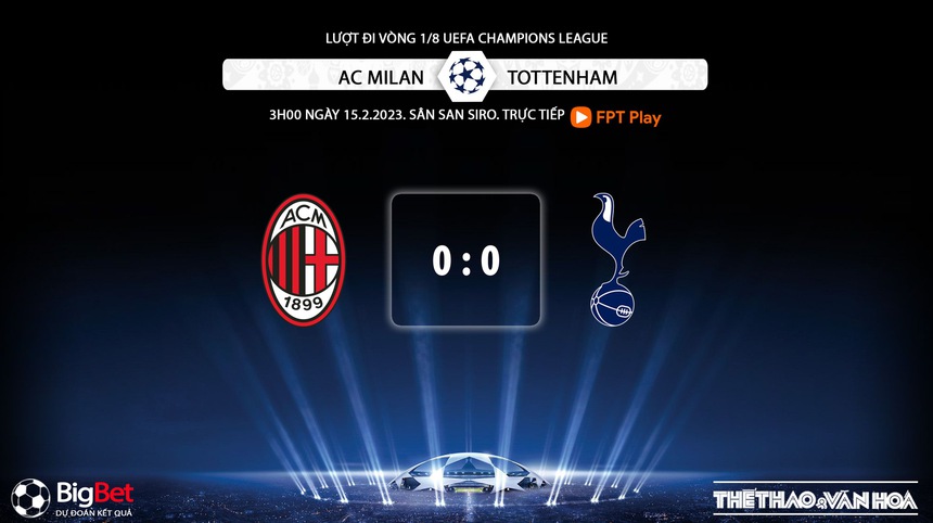 Nhận định, soi kèo AC Milan vs Tottenham (3h00, 15/2), vòng 1/8 Cúp C1 - Ảnh 8.