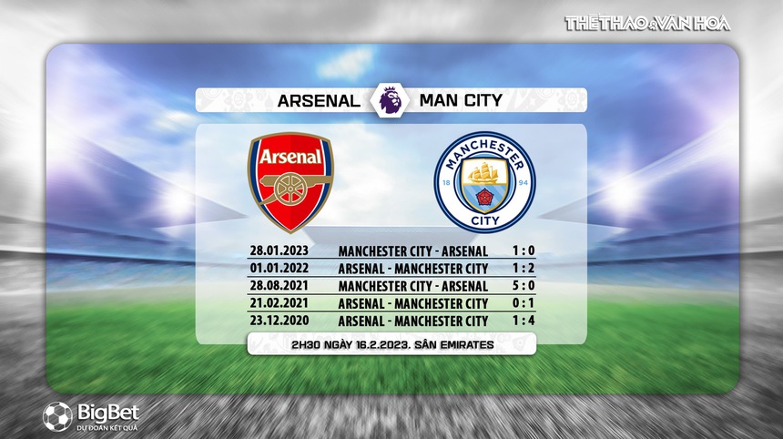 Nhận định, soi kèo Arsenal vs Man City (2h30, 16/2 ), đá bù vòng 12 Ngoại hạng Anh - Ảnh 6.