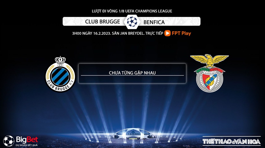Đối đầu Club Brugge vs Benfica