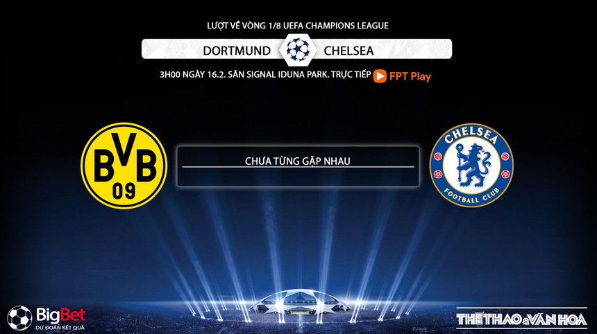 Đối đầu Dortmund vs Chelsea
