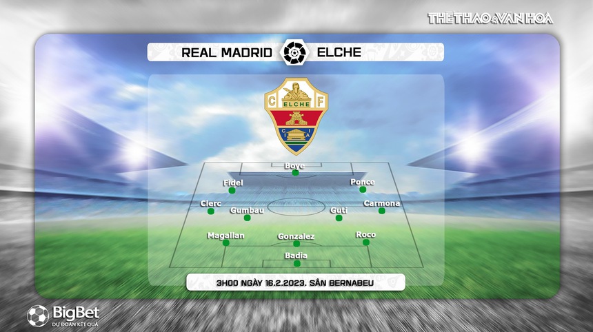 Nhận định, soi kèo Real Madrid vs Elche (3h00, 16/2), La Liga vòng 22 - Ảnh 4.