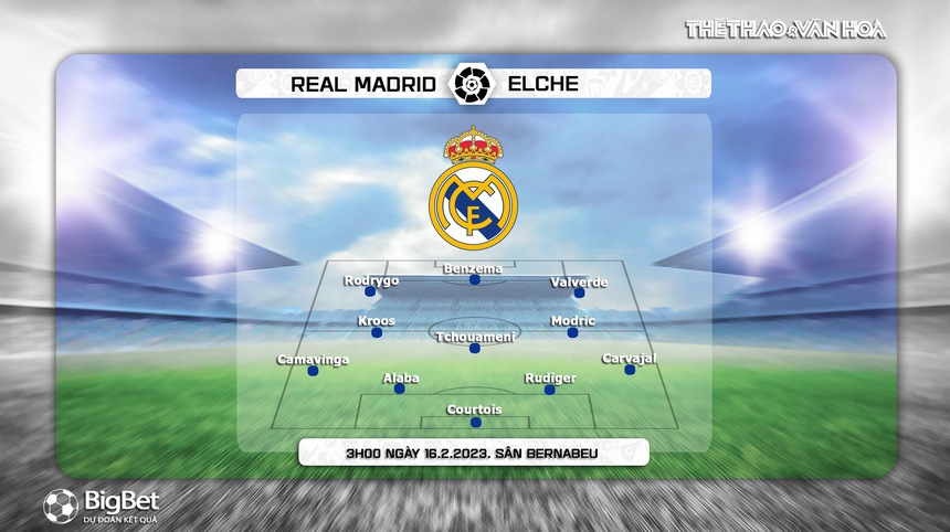 Nhận định, soi kèo Real Madrid vs Elche (3h00, 16/2), La Liga vòng 22 - Ảnh 3.