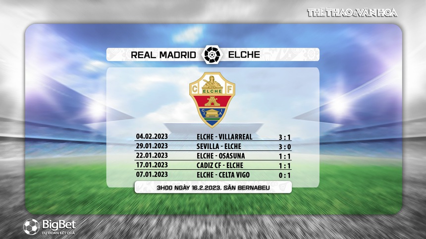 Nhận định, soi kèo Real Madrid vs Elche (3h00, 16/2), La Liga vòng 22 - Ảnh 7.