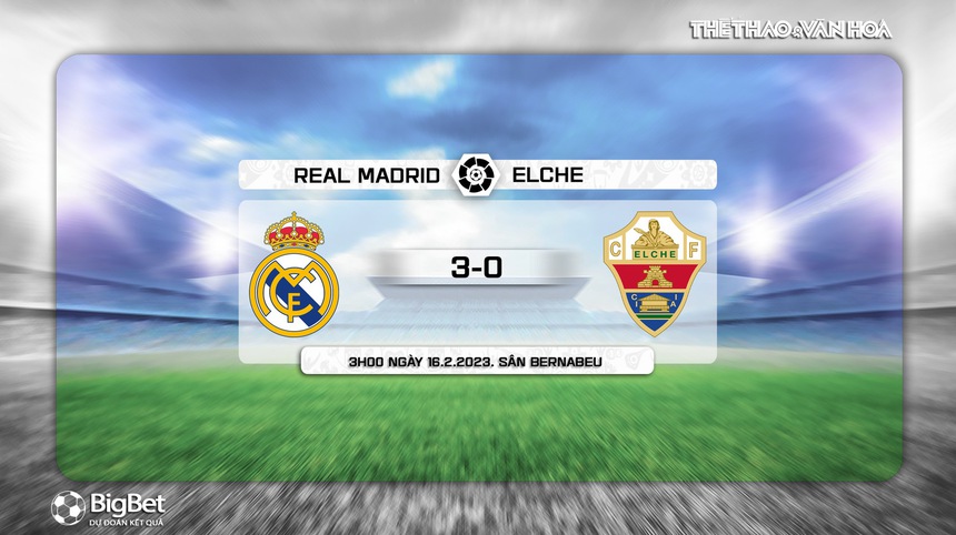 Nhận định, soi kèo Real Madrid vs Elche (3h00, 16/2), La Liga vòng 22 - Ảnh 10.