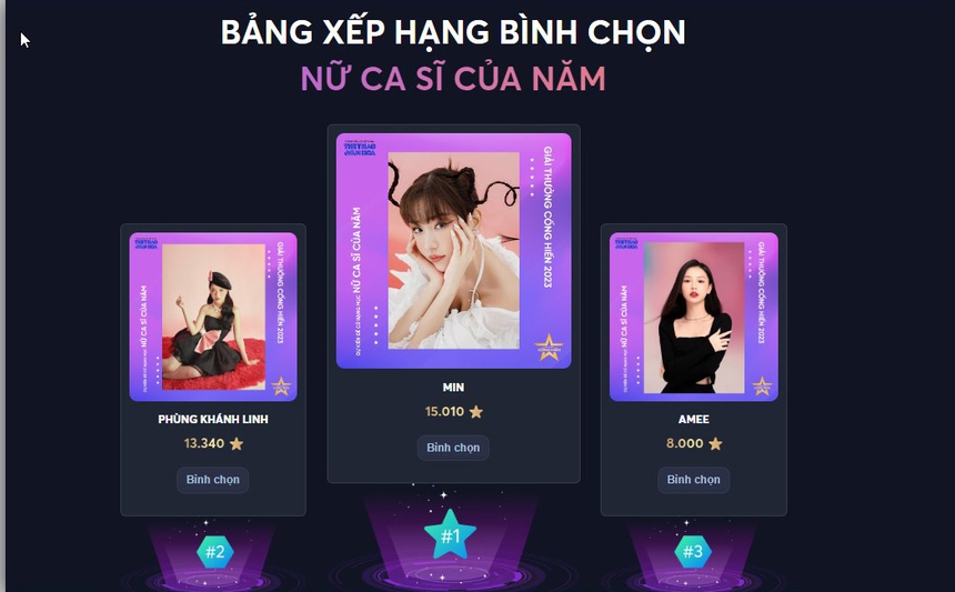 Hạng mục Nam/Nữ ca sĩ của năm - Giải Cống hiến Âm nhạc 2023: Sự đa dạng lứa tuổi, dòng nhạc - Ảnh 2. Hạng mục Nam/Nữ ca sĩ của năm - Giải Cống hiến Âm nhạc 2023: Sự đa dạng lứa tuổi, dòng nhạc - Ảnh 2.