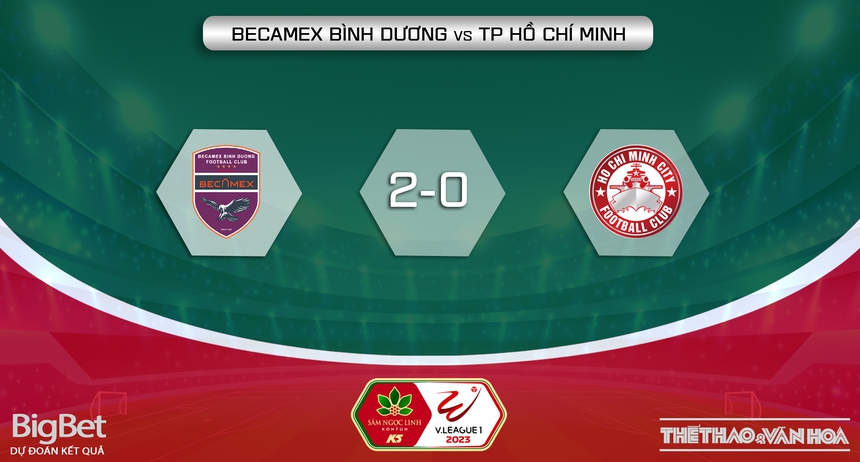 Nhận định, soi kèo Bình Dương vs TPHCM (17h00, 17/2), V-League vòng 4 - Ảnh 6.