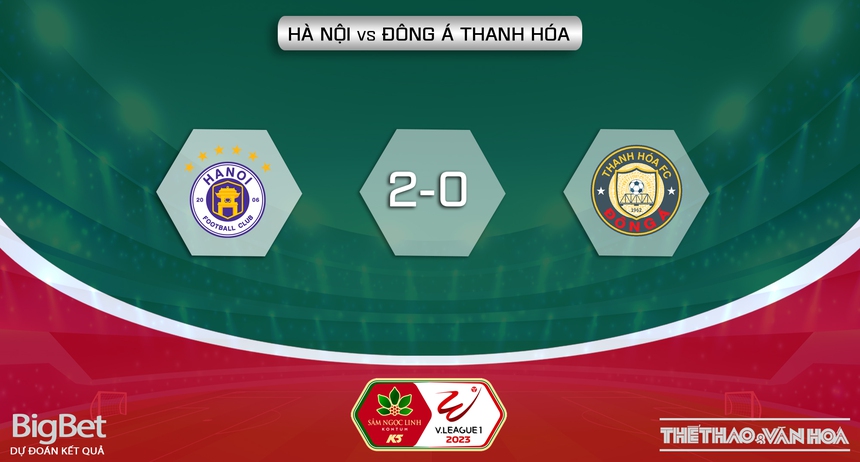 Nhận định, soi kèo Hà Nội vs Thanh Hóa (19h15, 17/2), V-League vòng 4 - Ảnh 6.