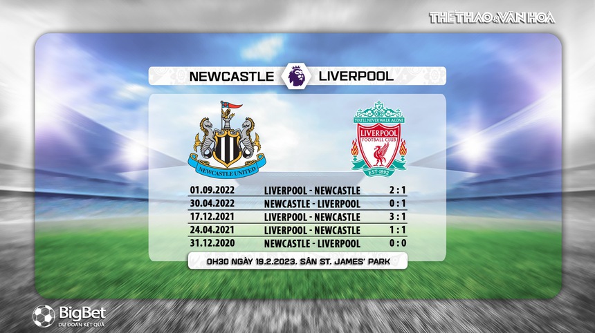Nhận định, soi kèo Newcastle vs Liverpool (00h30, 19/2), Ngoại hạng Anh vòng 24  - Ảnh 5.