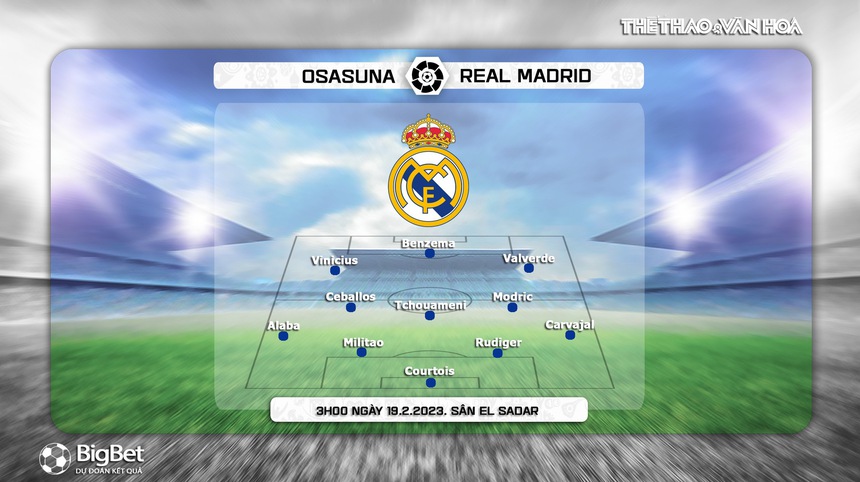 Nhận định, soi kèo Osasuna vs Real Madrid (03h00, 19/2), vòng 22 La Liga - Ảnh 3. Nhận định, soi kèo Osasuna vs Real Madrid (03h00, 19/2), vòng 22 La Liga - Ảnh 3.