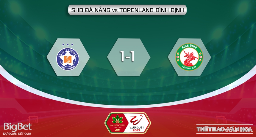 Nhận định, soi kèo Đà Nẵng vs Bình Định (17h00 ngày 18/2) V-League vòng 4  - Ảnh 6.