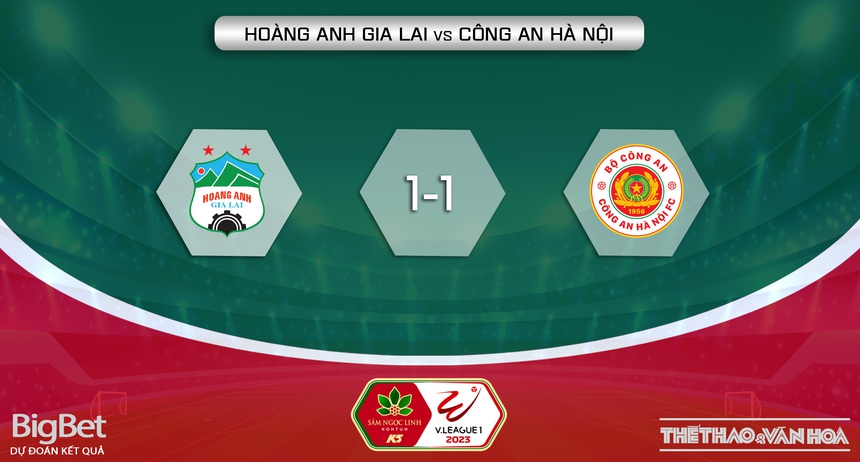 Nhận định HAGL vs CAHN (17h00 ngày 19/2) V-League vòng 4  - Ảnh 6.