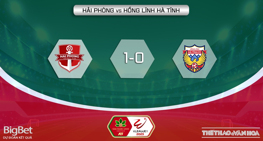 Nhận định, soi kèo Hải Phòng vs Hà Tĩnh (19h15 ngày 18/2) V-League vòng 4 - Ảnh 6. Nhận định, soi kèo Hải Phòng vs Hà Tĩnh (19h15 ngày 18/2) V-League vòng 4 - Ảnh 6.