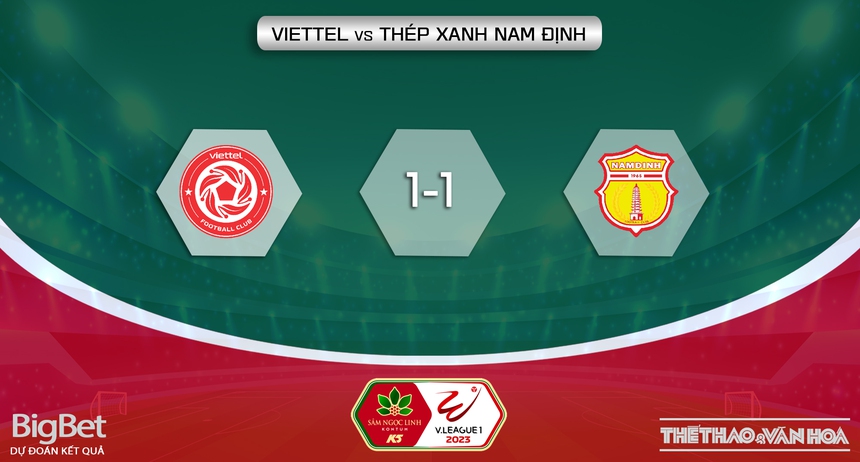Nhận định, soi kèo Viettel vs Nam Định (19h15 ngày 19/2) V-League vòng 4  - Ảnh 6.