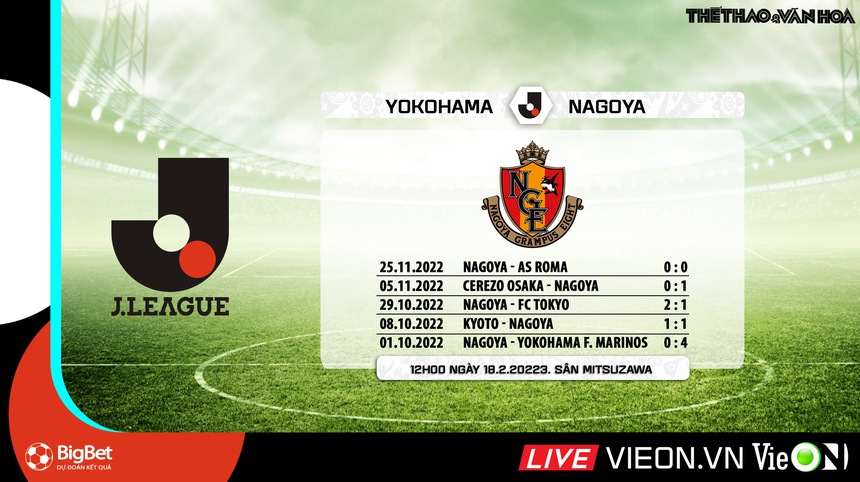 Nhận định, soi kèo Yokohama vs Nagoya (12h00, 18/2), vòng 1 J-League - Ảnh 7.