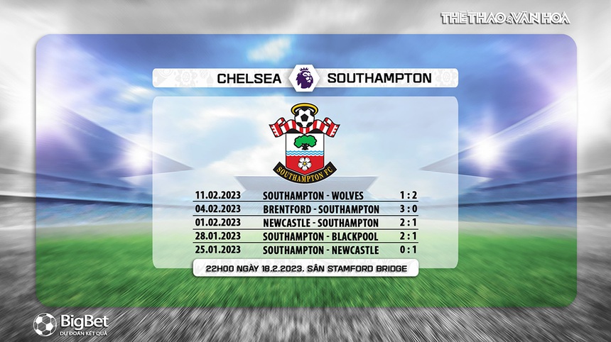Nhận định, soi kèo Chelsea vs Southampton (22h00, 18/2), Ngoại hạng Anh vòng 24 - Ảnh 7.