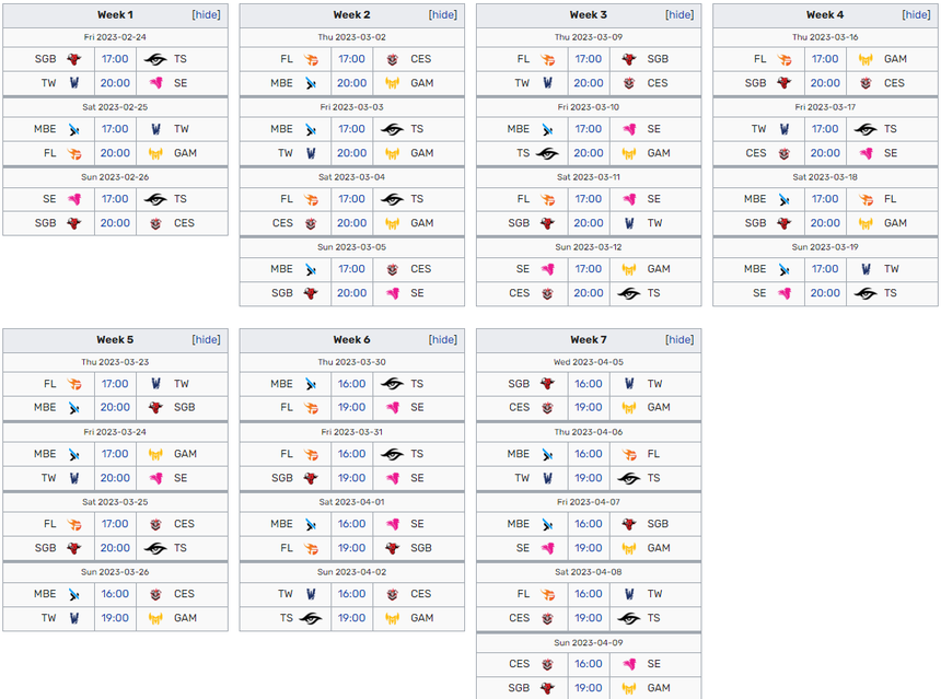 Lộ lịch thi đấu VCS mùa Xuân 2023: Saigon Buffalo gặp Team Secret trận mở màn - Ảnh 2.