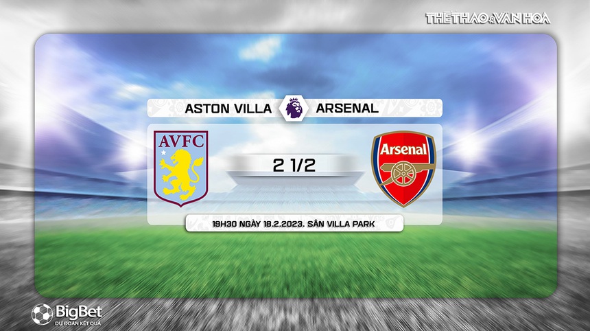 Nhận định, soi kèo Aston Villa vs Arsenal (19h30, 18/2), Ngoại hạng Anh vòng 24 - Ảnh 10. Nhận định, soi kèo Aston Villa vs Arsenal (19h30, 18/2), Ngoại hạng Anh vòng 24 - Ảnh 10.