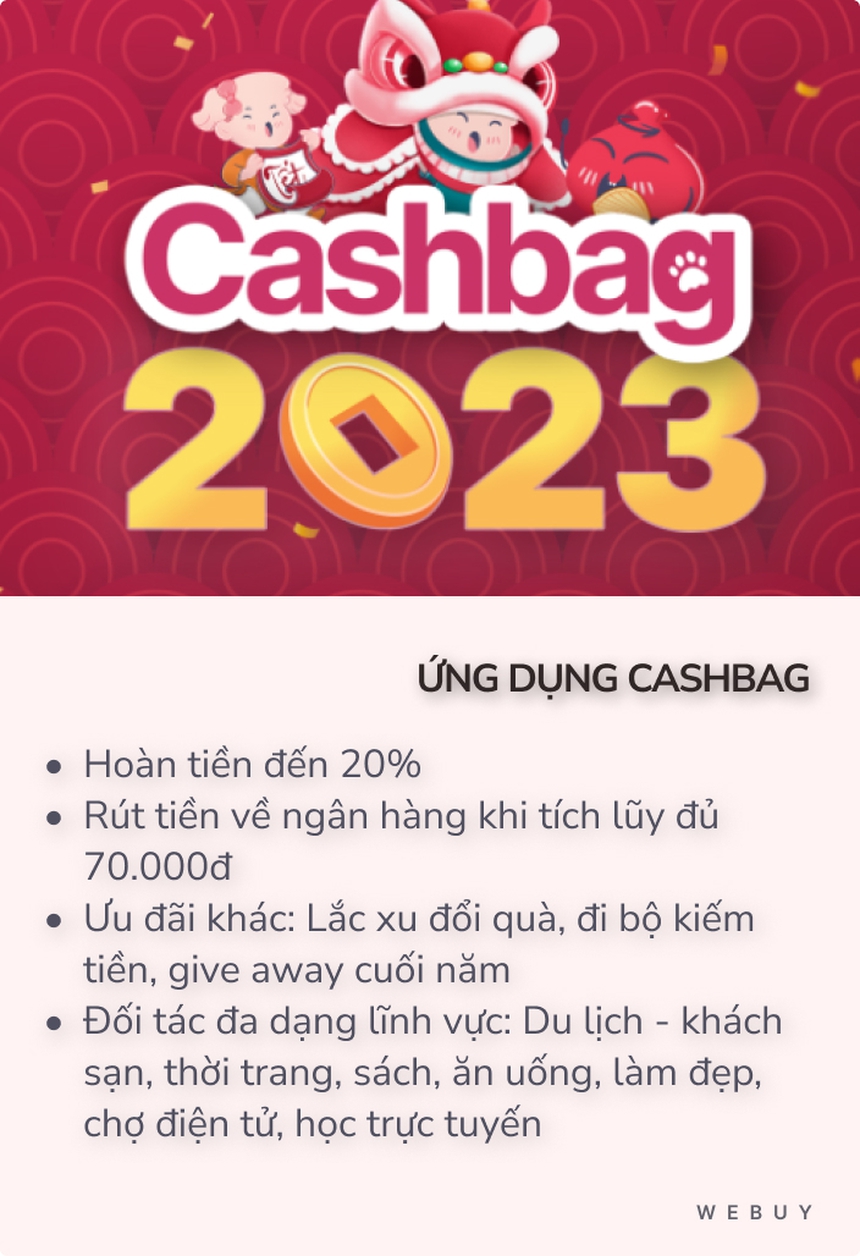 Điểm danh 3 ứng dụng hoàn tiền mua sắm cho người sợ “đau ví” - Ảnh 11.