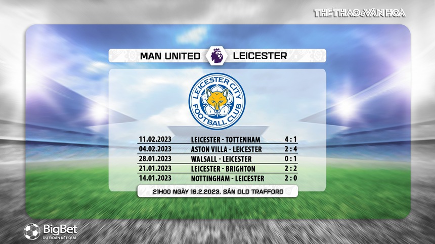 Nhận định, soi kèo MU vs Leicester (21h00, 19/2), Ngoại hạng Anh vòng 24 - Ảnh 7.