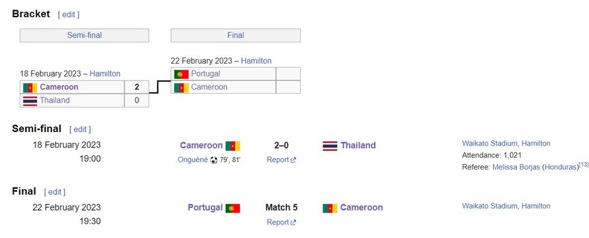 Thái Lan thua sốc dù được bù giờ 20 phút, phải ngước nhìn Việt Nam dự World Cup - Ảnh 6.