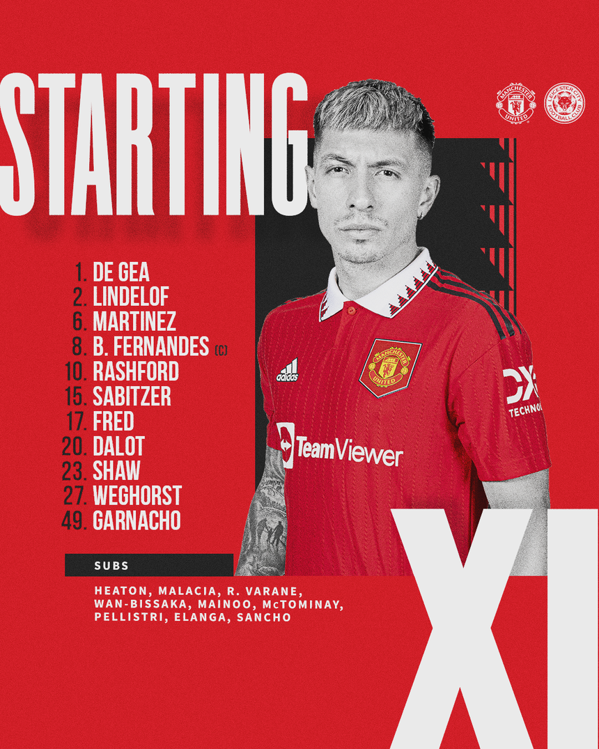 Link xem trực tiếp bóng đá MU vs Leicester City (21h00, 19/2), Ngoại hạng Anh vòng 24 - Ảnh 17.