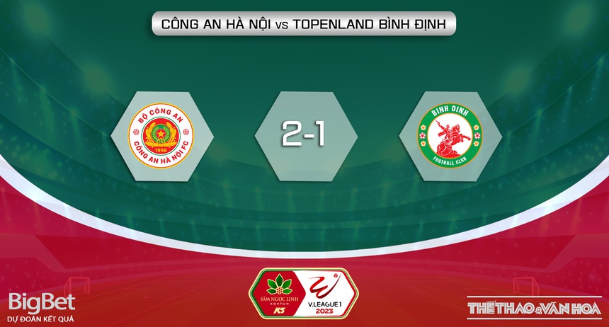 Nhận định, soi kèo CAHN vs Bình Định (18h00, 3/2), vòng 1 V-League 2023 - Ảnh 6.