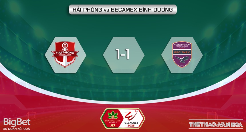 Nhận định, soi kèo Hải Phòng vs Bình Dương (19h15, 4/2), vòng 1 V-League 2023 - Ảnh 6.