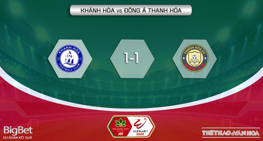 Nhận định, soi kèo Khánh Hòa vs Thanh Hóa (17h00, 3/2), vòng 1 V-League 2023 - Ảnh 6.