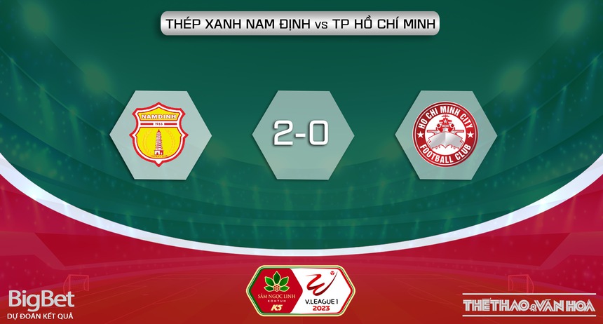 Nhận định, soi kèo Nam Định vs TPHCM (17h00, 3/2): Chủ nhà áp đảo - Ảnh 6.