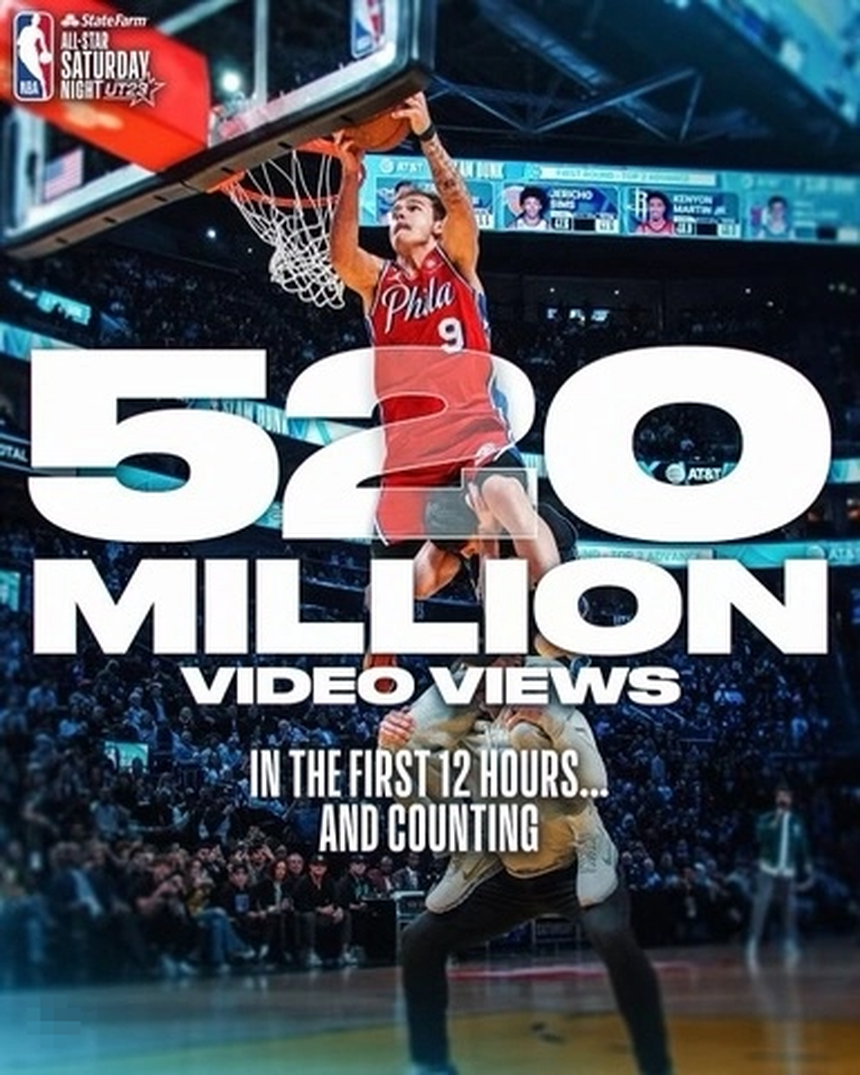 Mac McClung và hành trình kỳ diệu 5 ngày từ G-League tới nhà vô địch Slam Dunk Contest - Ảnh 2.