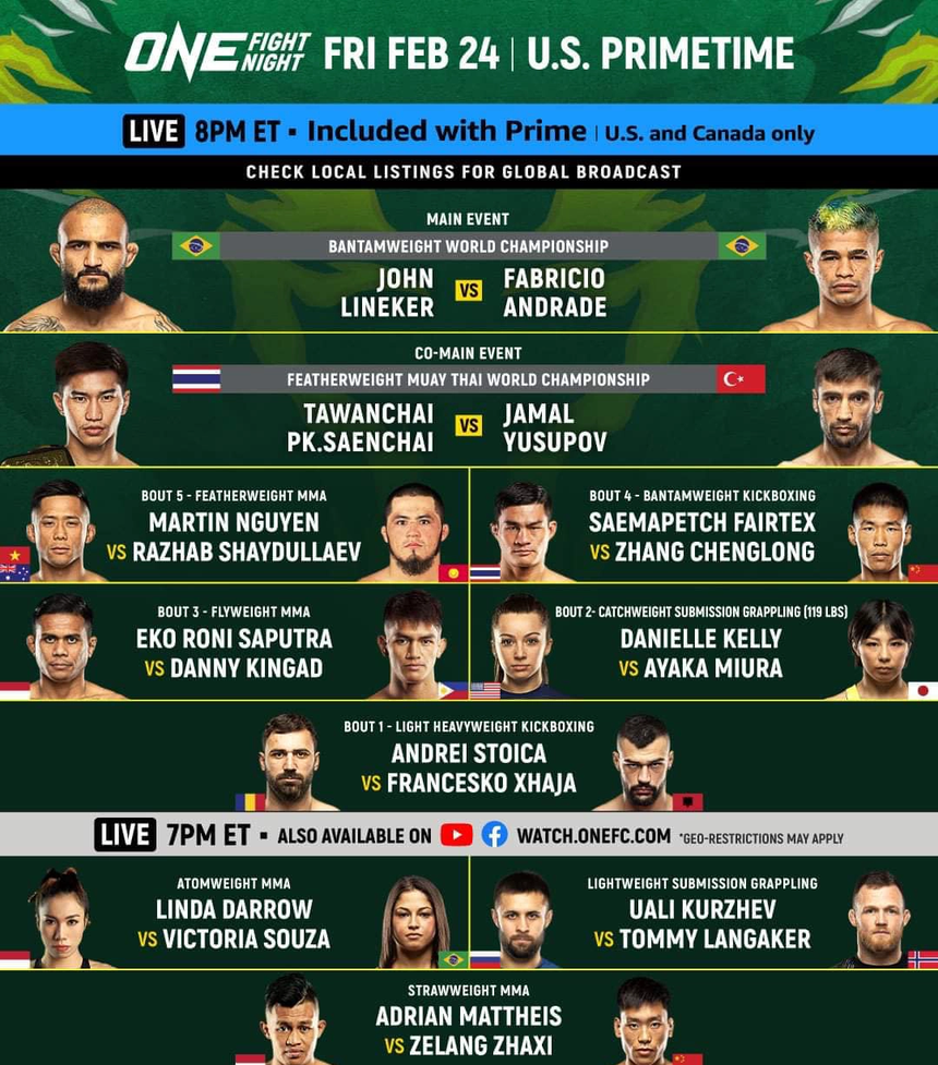 Martin Nguyễn đổi đối thủ chỉ 5 ngày trước thời điểm thượng đài - Ảnh 3. Martin Nguyễn đổi đối thủ chỉ 5 ngày trước thời điểm thượng đài - Ảnh 3.